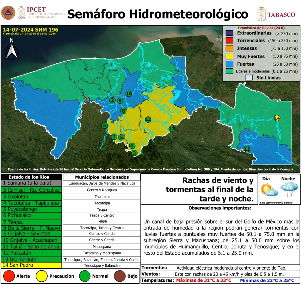SHM 196 + Nivel de Ríos_001.jpg