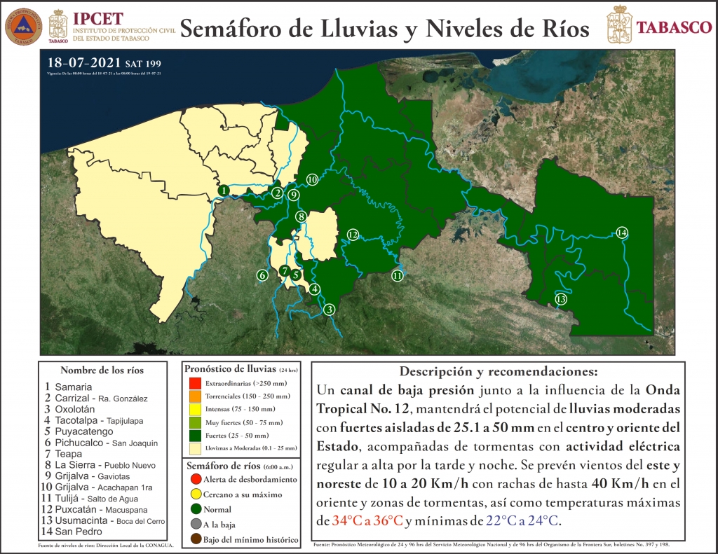 SHM 199 + Nivel de Ríos_001.jpg