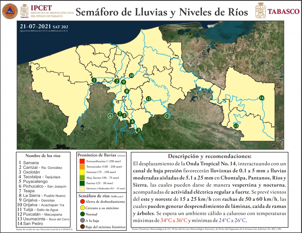 SHM 202 + Nivel de Ríos_001.jpg