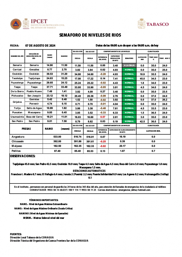 SHM 220 + NdR 0708C_002.jpg