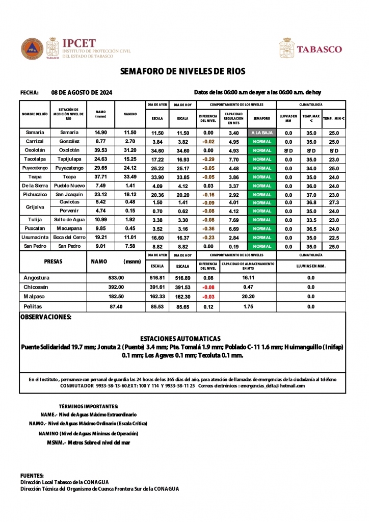 SHM 220 + NdR 0808C_002.jpg