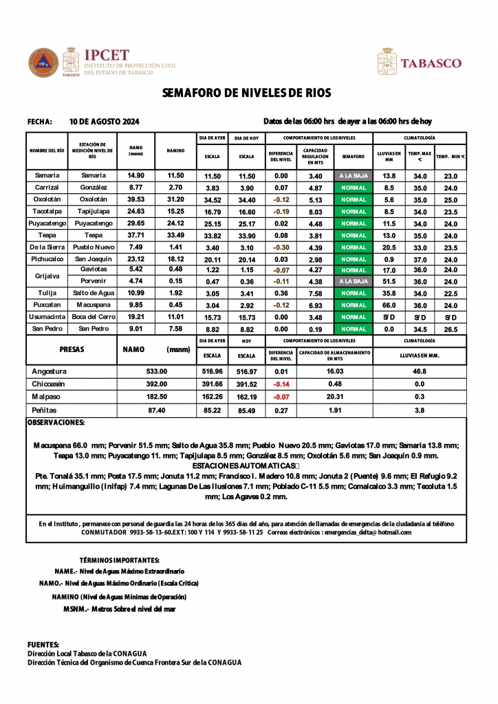 SHM 222 + NdR 1008C_002.jpg