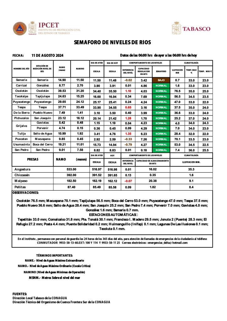 SHM 223 + NdR 1108C_002.jpg