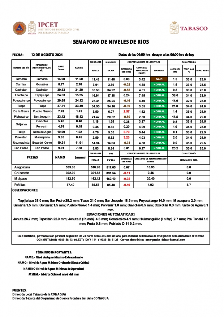 SHM 224 + NdR 1208C_002.jpg