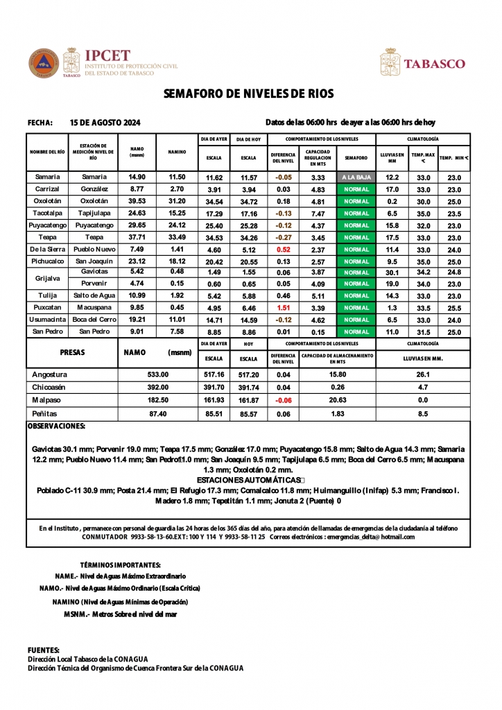 SHM 227 + NdR 1508C_002.jpg