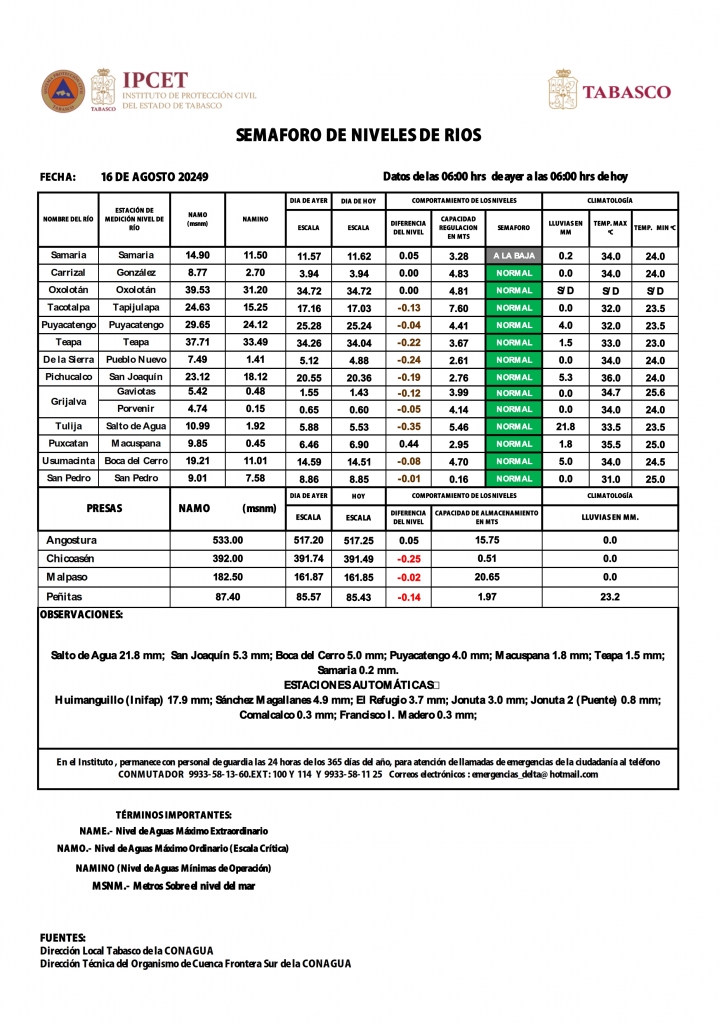 SHM 228 + NdR 1608C_002.jpg