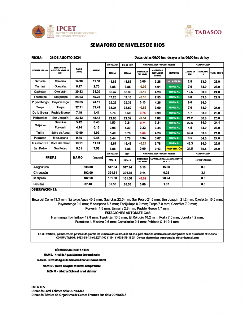 SHM 238 + NdR 2608C_002.jpg