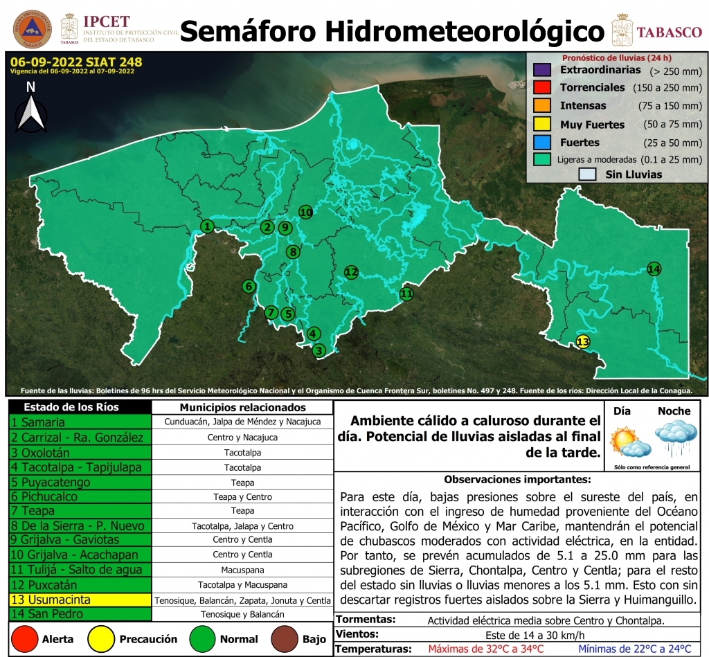 SHM 248 + NIVEL DE RIOS_001.jpg