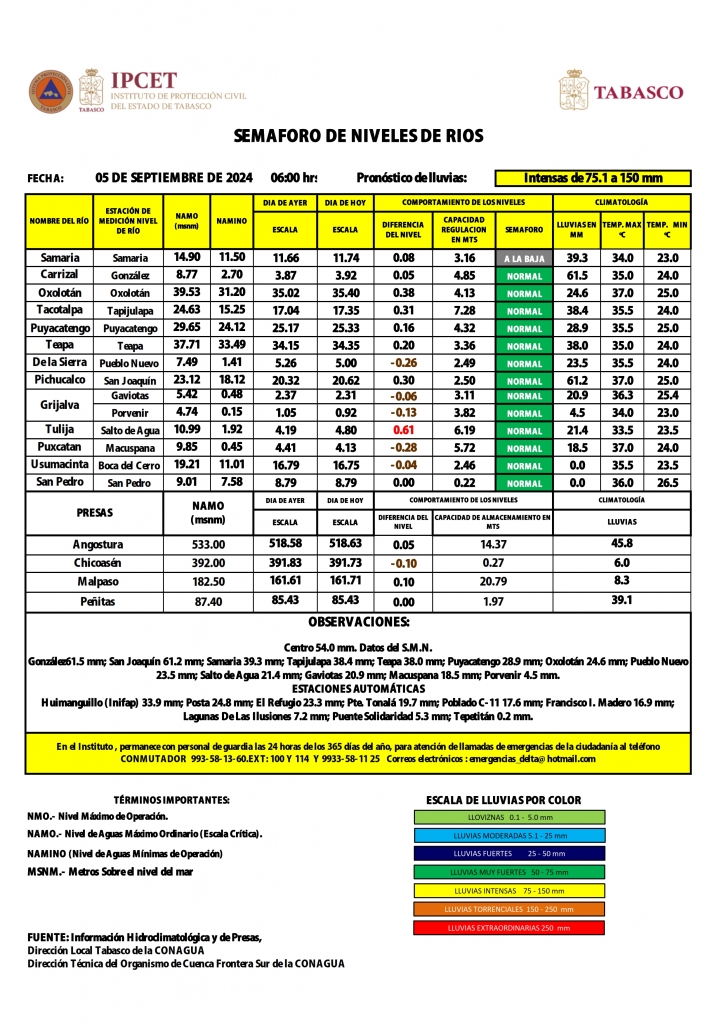 SHM 248 + NdR 0509C_002.jpg