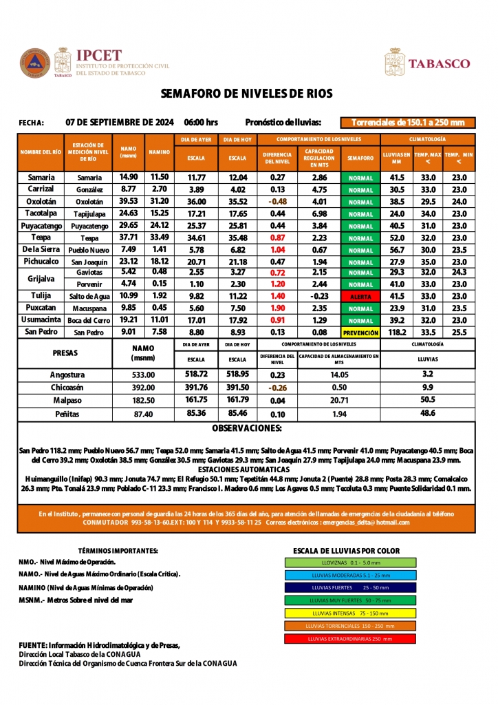 SHM 250 + NdR 0709C_002.jpg
