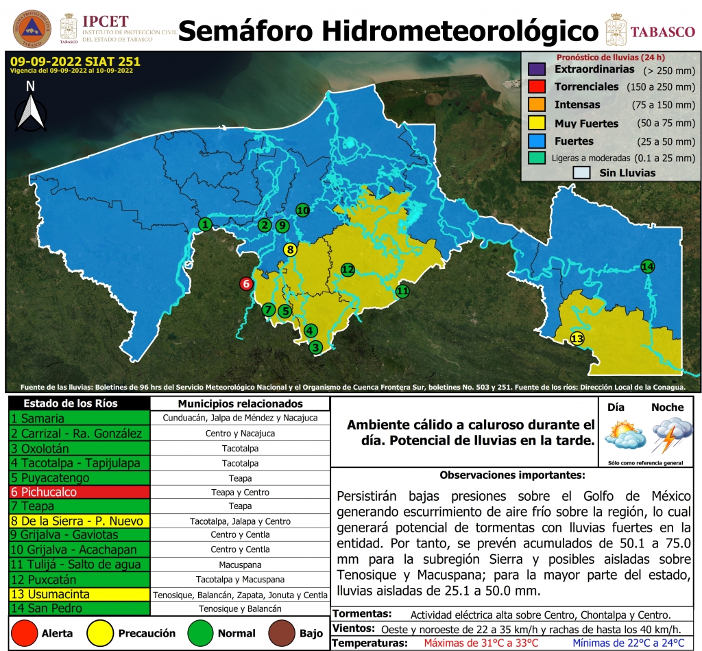 SHM 251 + NIVEL DE RIOS_001.jpg