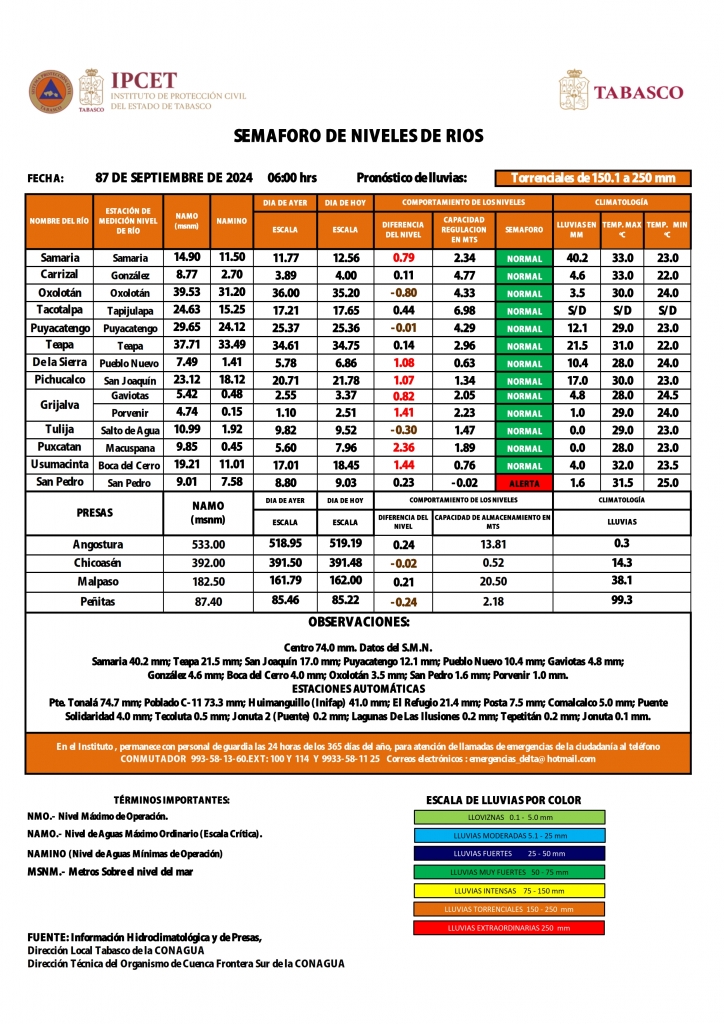 SHM 251 + NdR 0809C_002.jpg