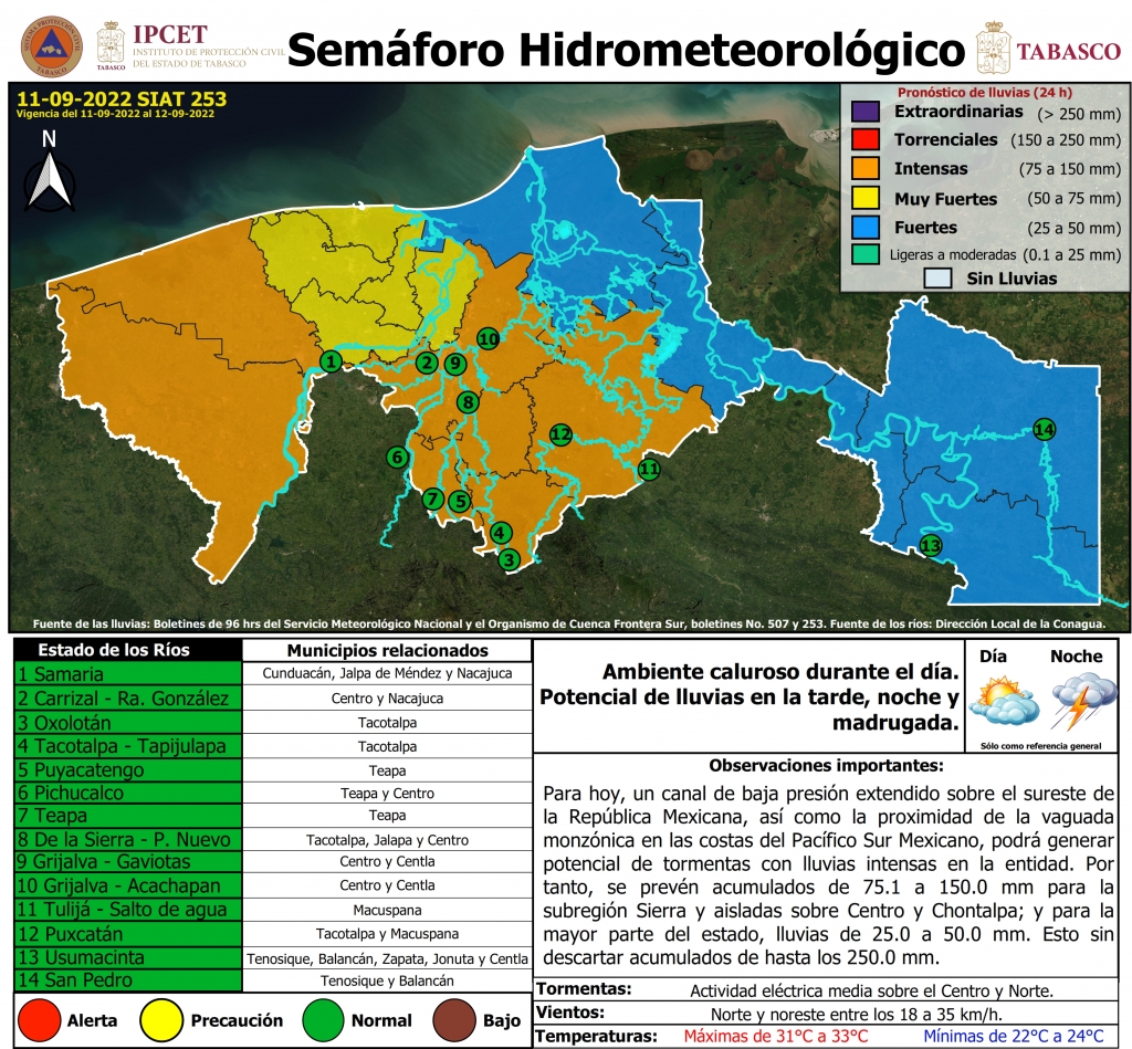 SHM 253 + NIVEL DE RIOS_001.jpg