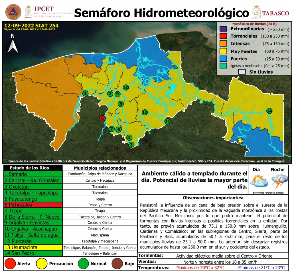 SHM 254 + NIVEL DE RIOS_001.jpg
