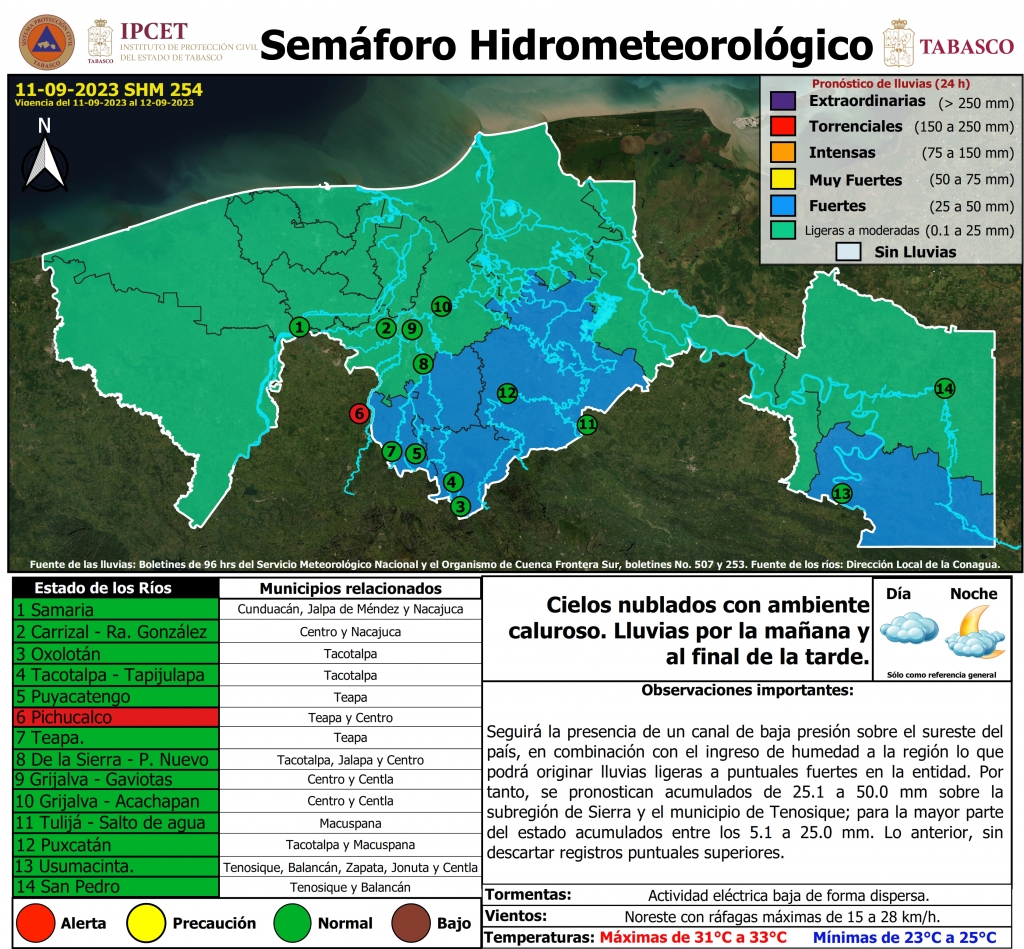 SHM 254 + NIVEL DE RIOS_001_0.jpg