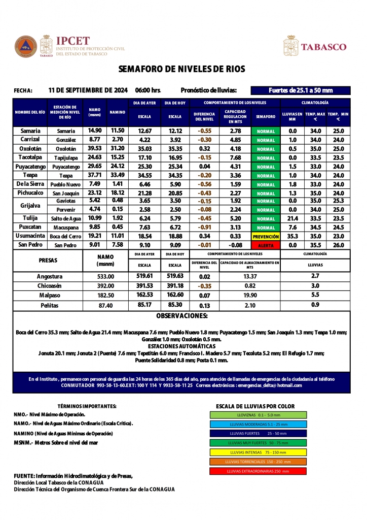 SHM 254 + NdR 1109C_002.jpg