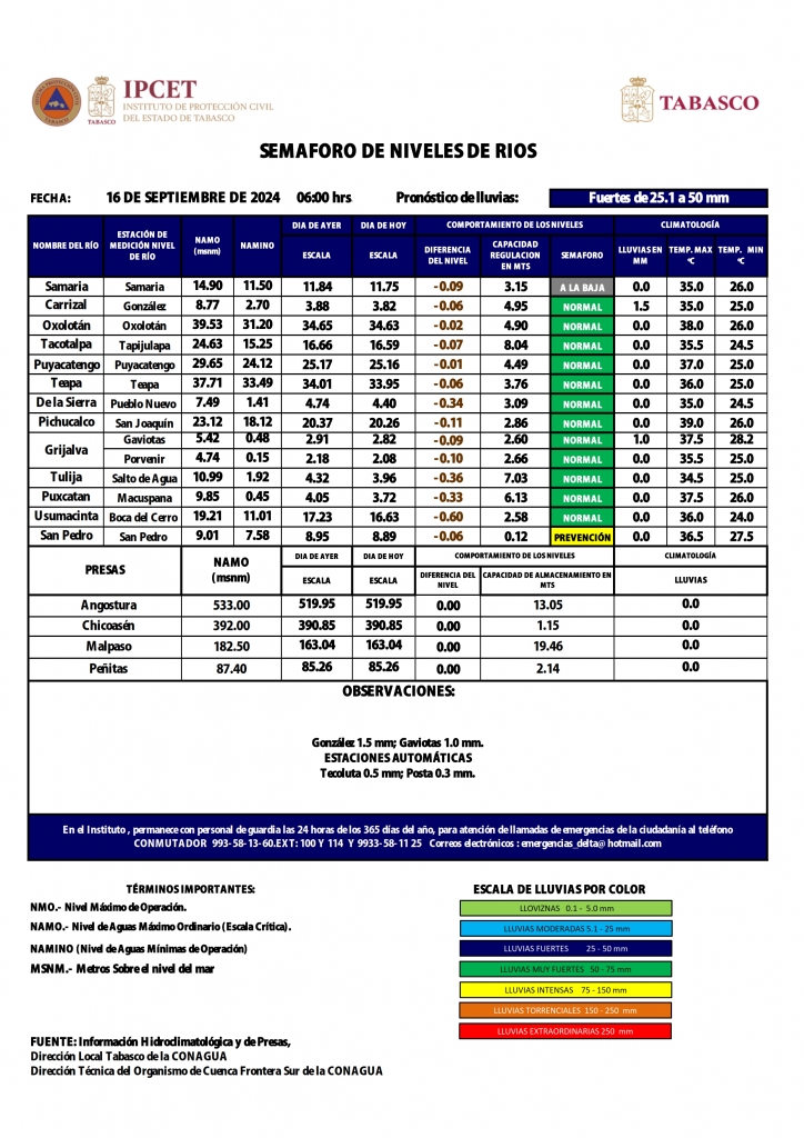 SHM 259 + NdR 1609C_002.jpg