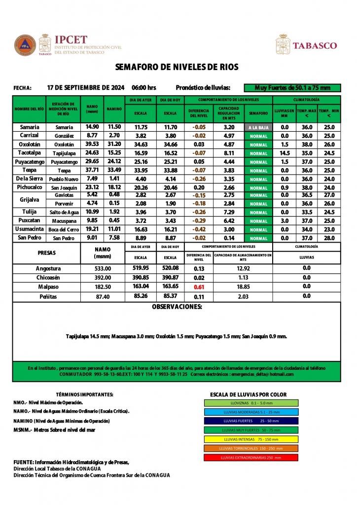 SHM 260 + NdR 1709C_002.jpg