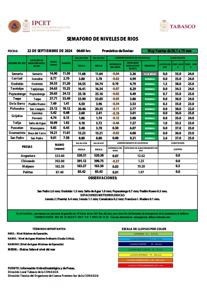 SHM 265 + NdR 2209_002.jpg