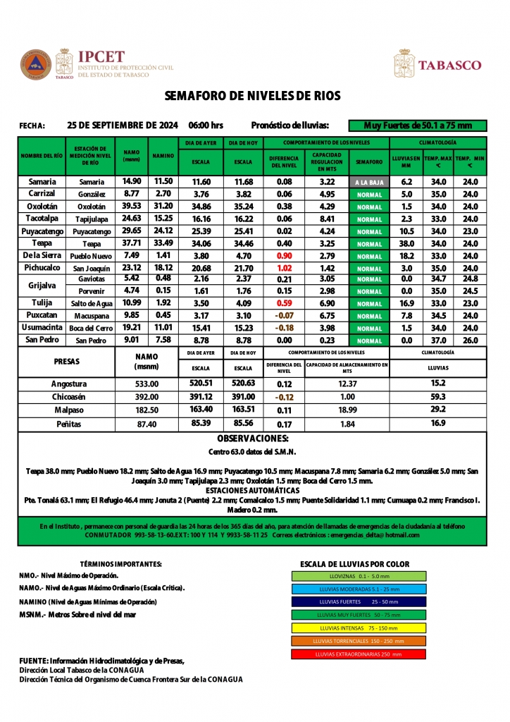 SHM 268 + NdR 2509_002.jpg