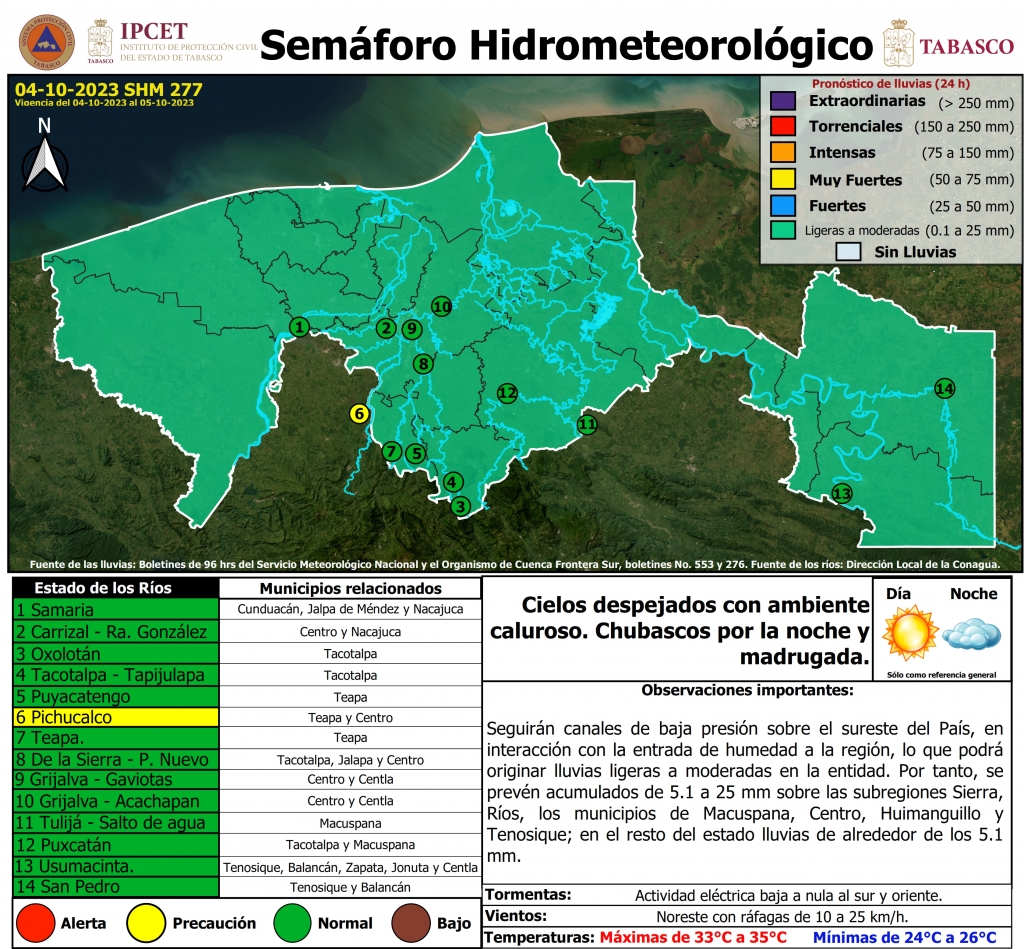 SHM 277 + NIVEL DE RIOS_001_0.jpg