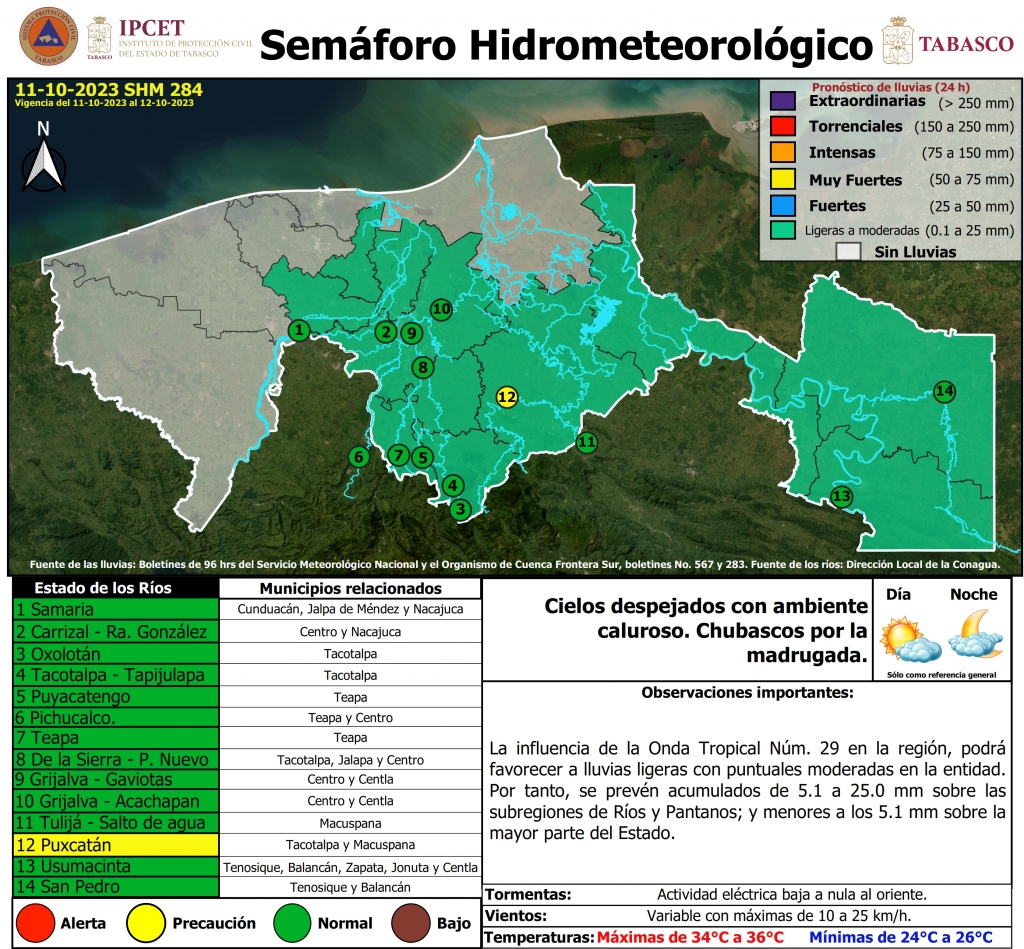 SHM 284 + NIVEL DE RIOS_001.jpg