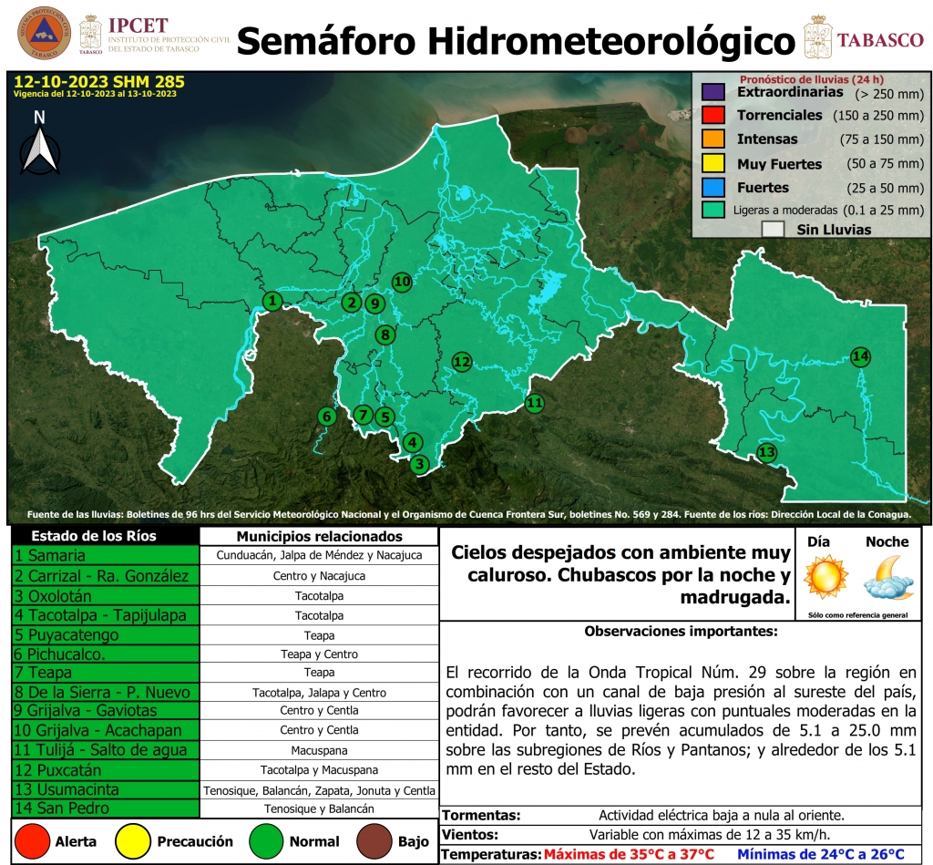 SHM 285 + NIVEL DE RIOS_001_0.jpg