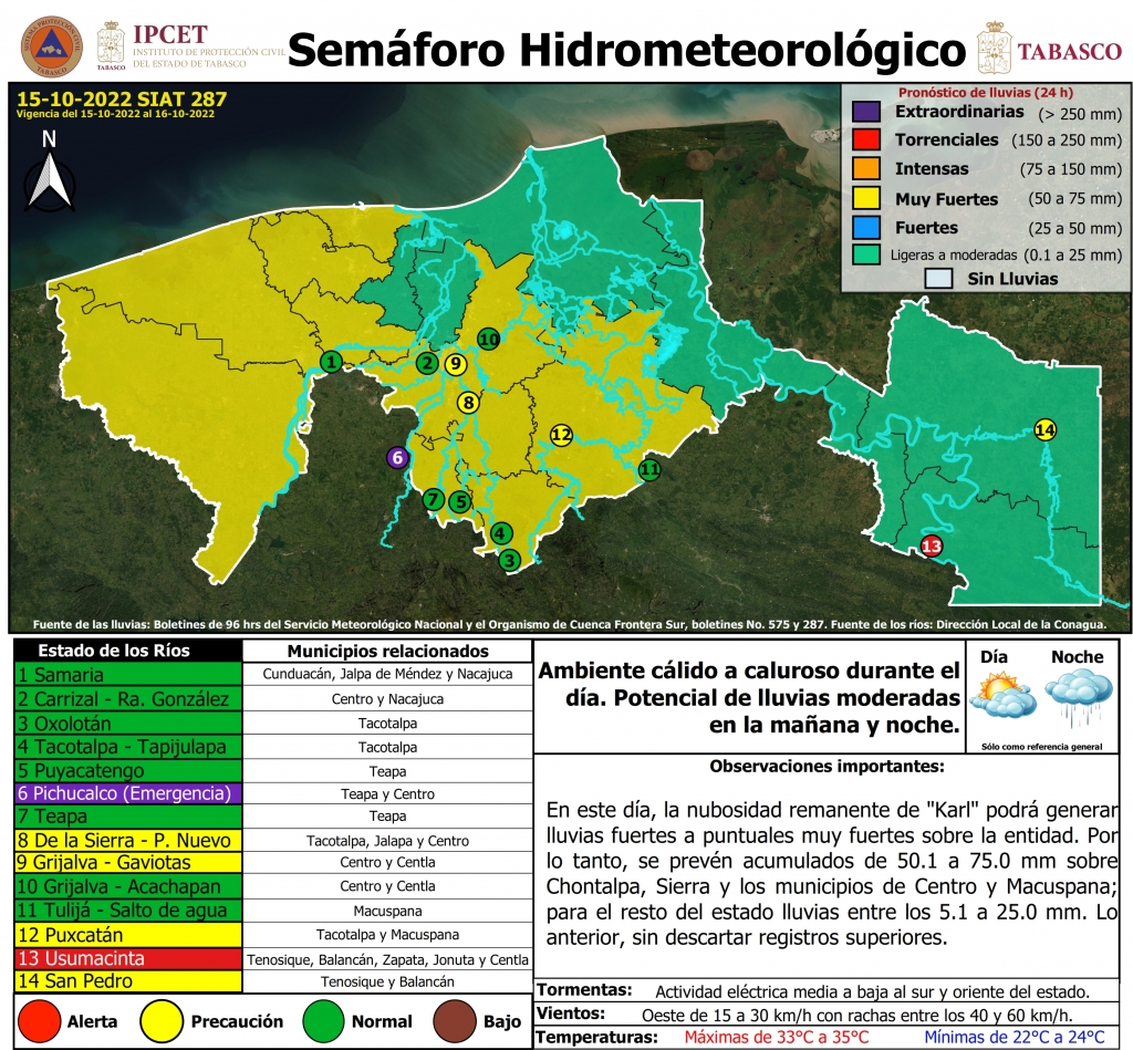 SHM 287 + NIVEL DE RIOS_001.jpg