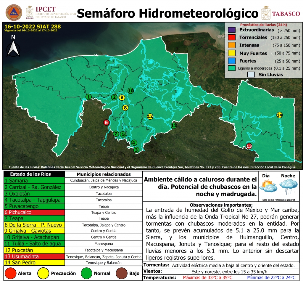 SHM 288 + NIVEL DE RIOS_001.jpg
