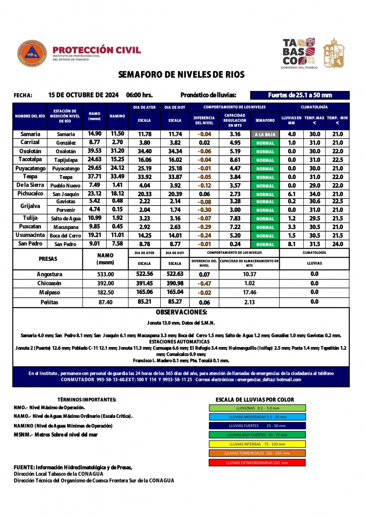 SHM 288 +NdR 1510_002.jpg