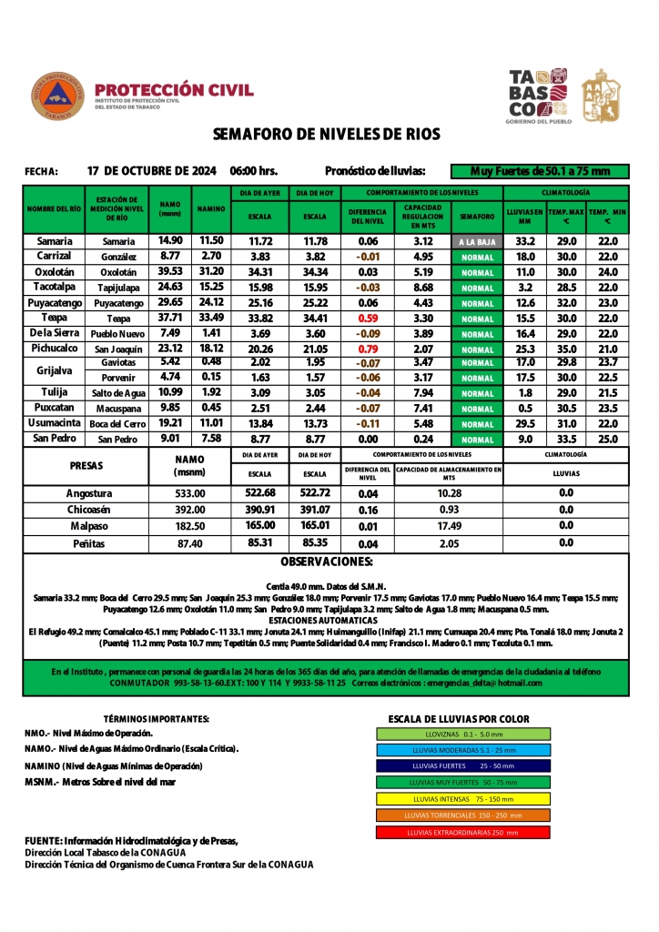 SHM 290 + NdR 1710_002.jpg