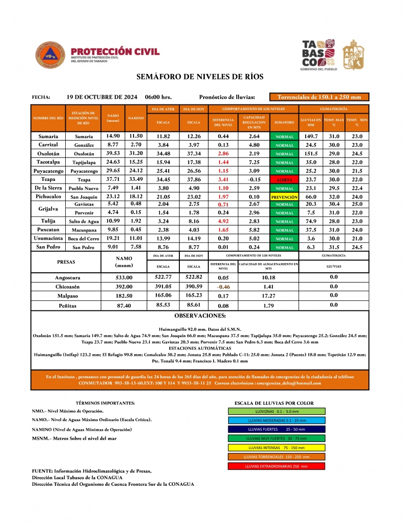 SHM 292 + NdR 1910_002.jpg
