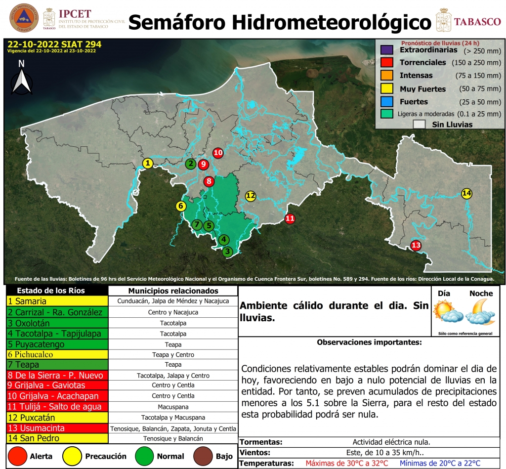 SHM 294 + NIVEL DE RIOS_001.jpg