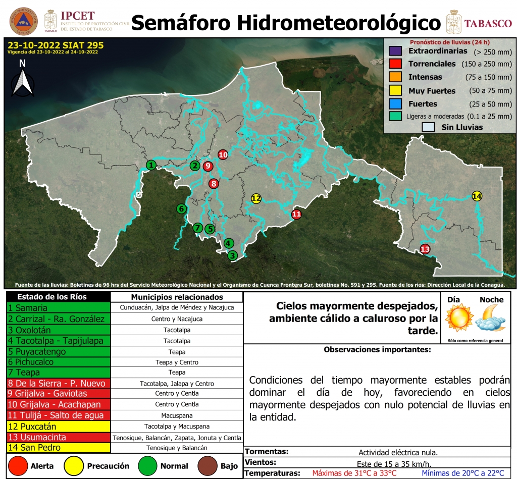 SHM 295 + NIVEL DE RIOS_001.jpg