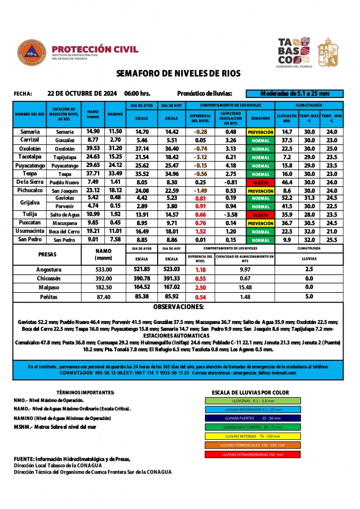 SHM 295 + NdR 2210_002.jpg