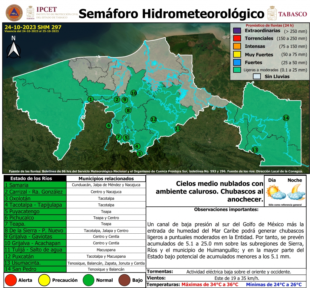 SHM 297 + NIVEL DE RIOS_001_0.jpg