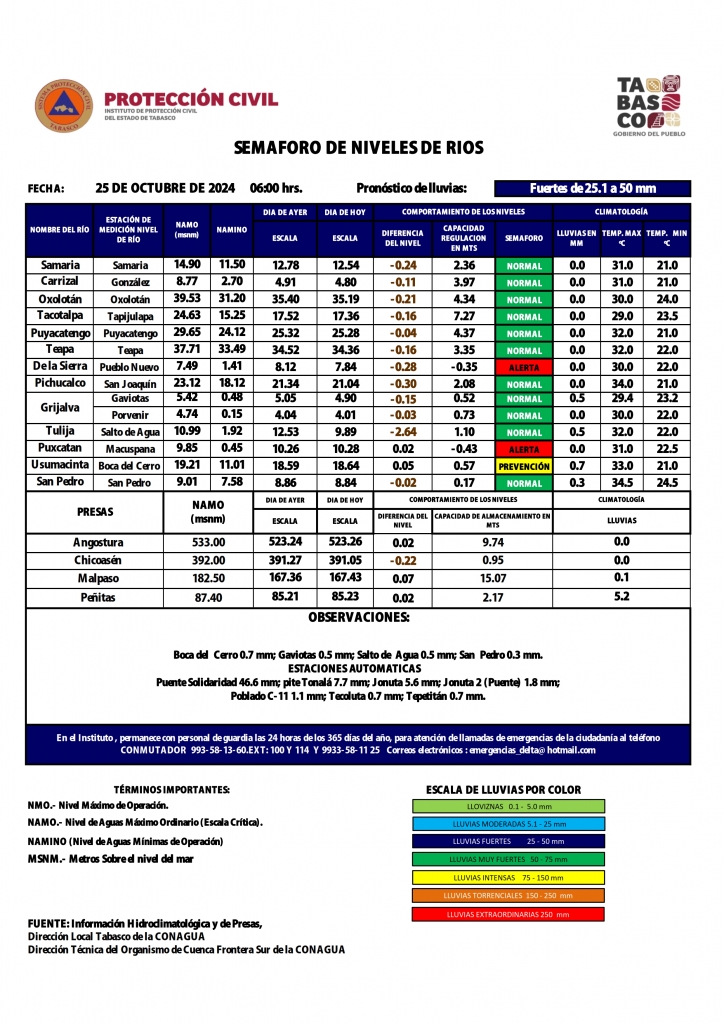 SHM 298 + NdR 2510_002.jpg