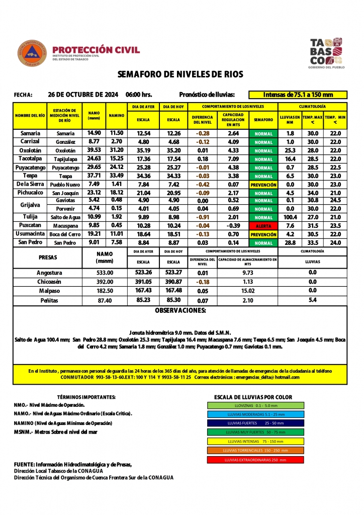 SHM 299 + NdR 2610_002.jpg