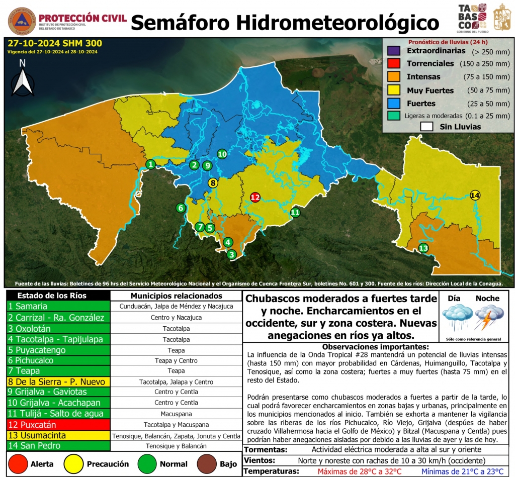 SHM 300 + NdR 2710_001.jpg