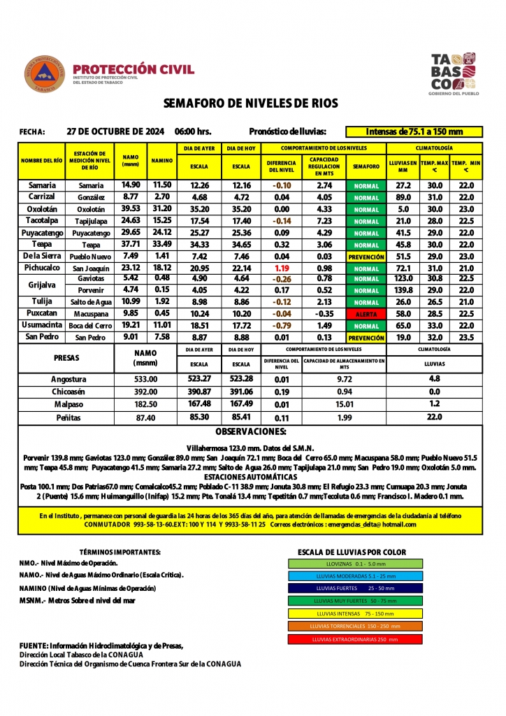 SHM 300 + NdR 2710_002.jpg