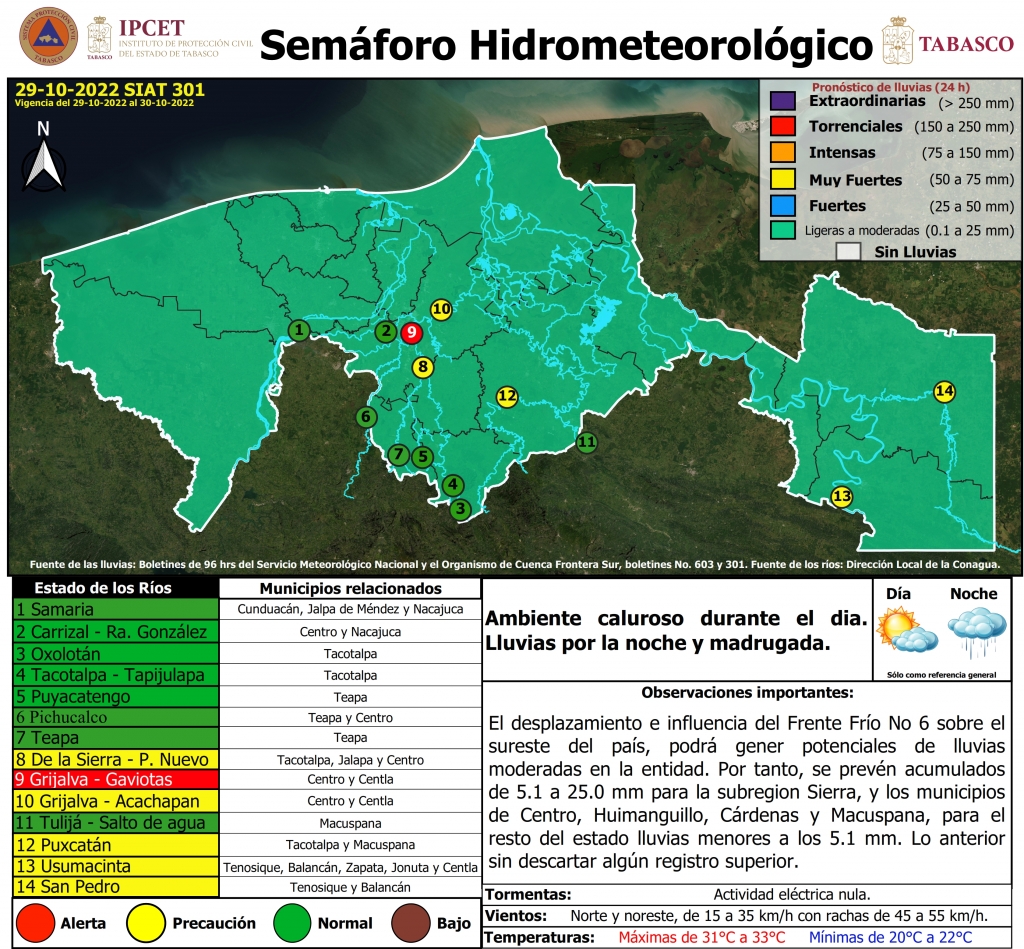SHM 301 + NIVEL DE RIOS_001.jpg