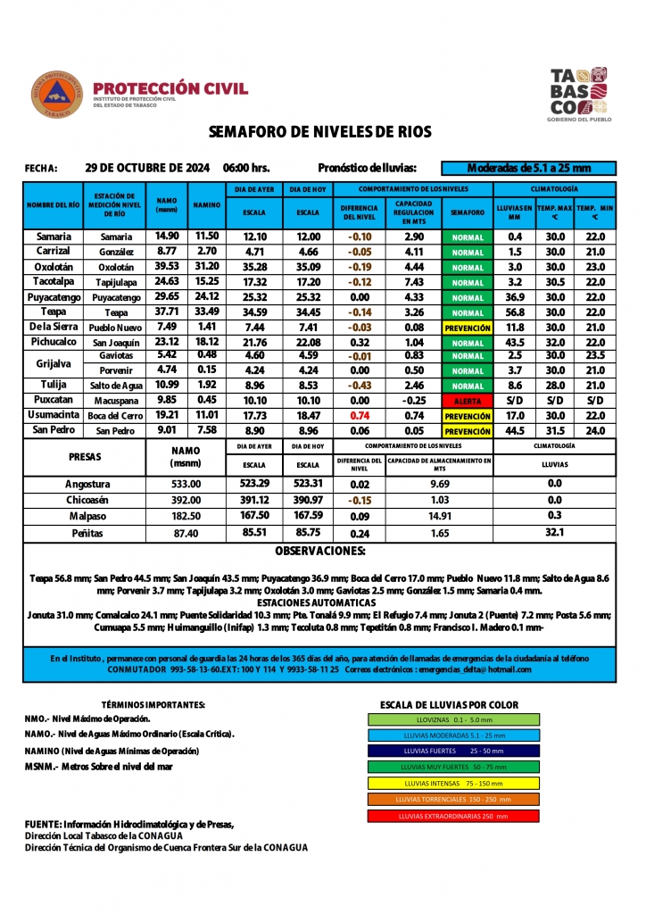 SHM 302 + NdR 2910_002.jpg