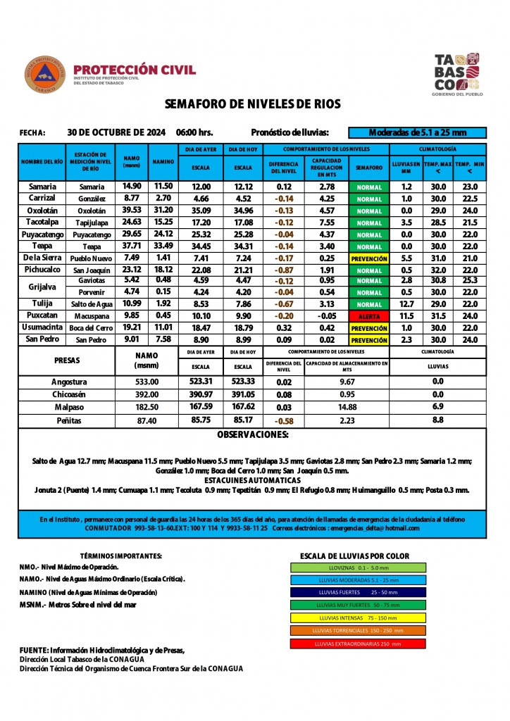 SHM 303 + NdR 3010_002.jpg