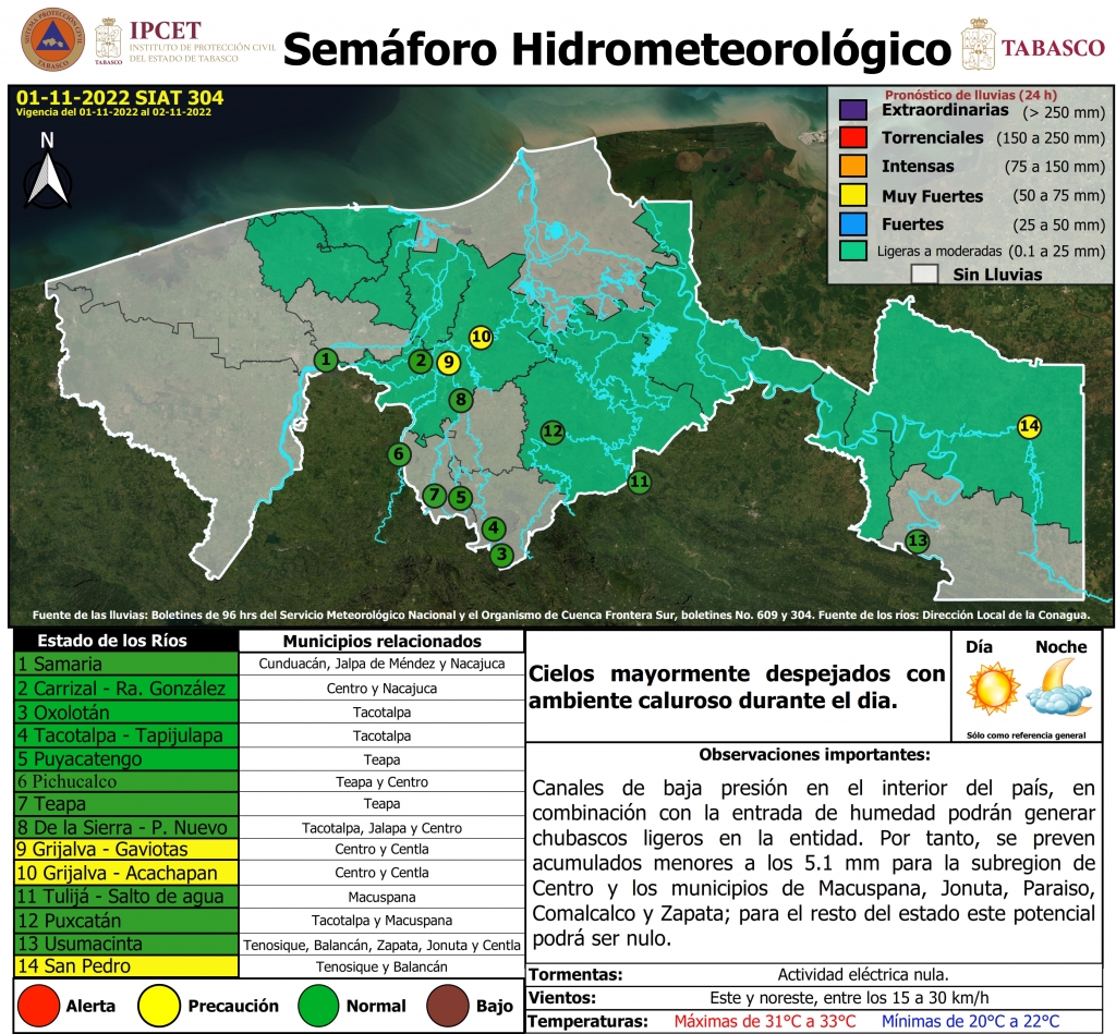 SHM 304 + NIVEL DE RIOS_001.jpg