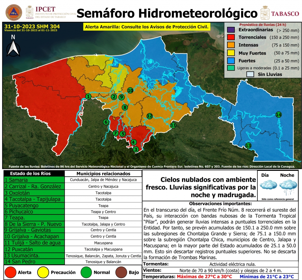 SHM 304 + NIVEL DE RIOS_001_0.jpg