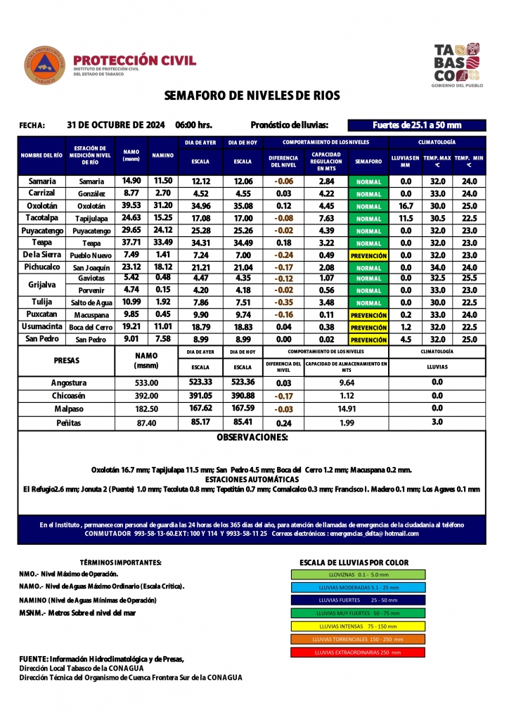 SHM 304 + NdR 3110C_002.jpg