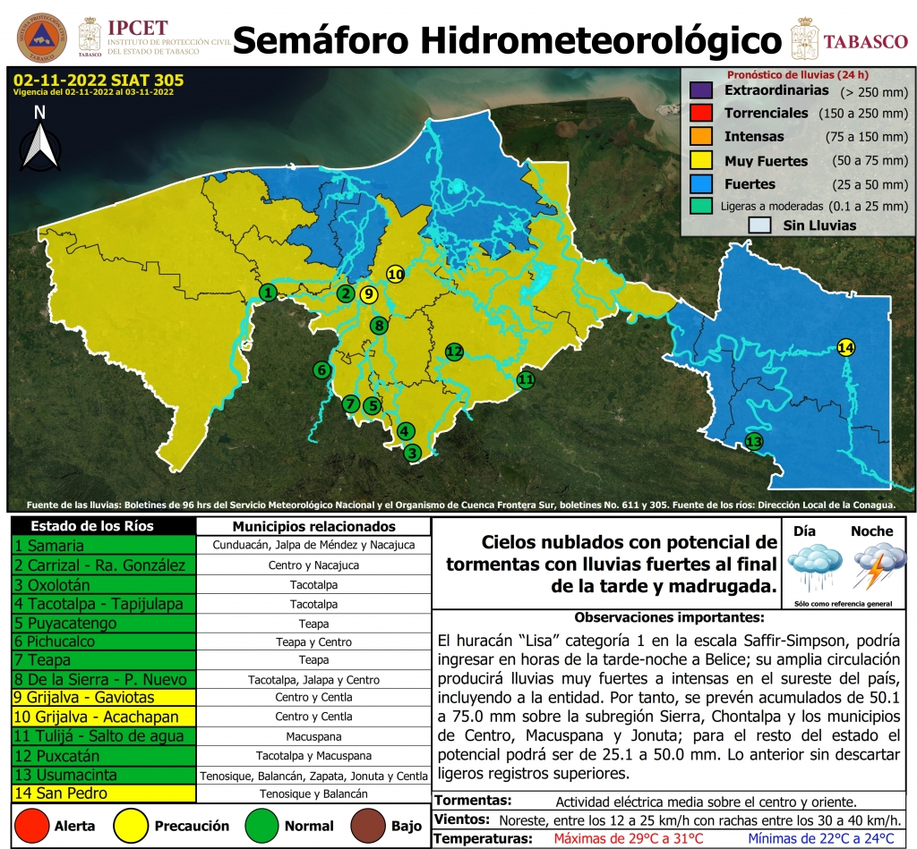 SHM 305 + NIVEL DE RIOS_001.jpg