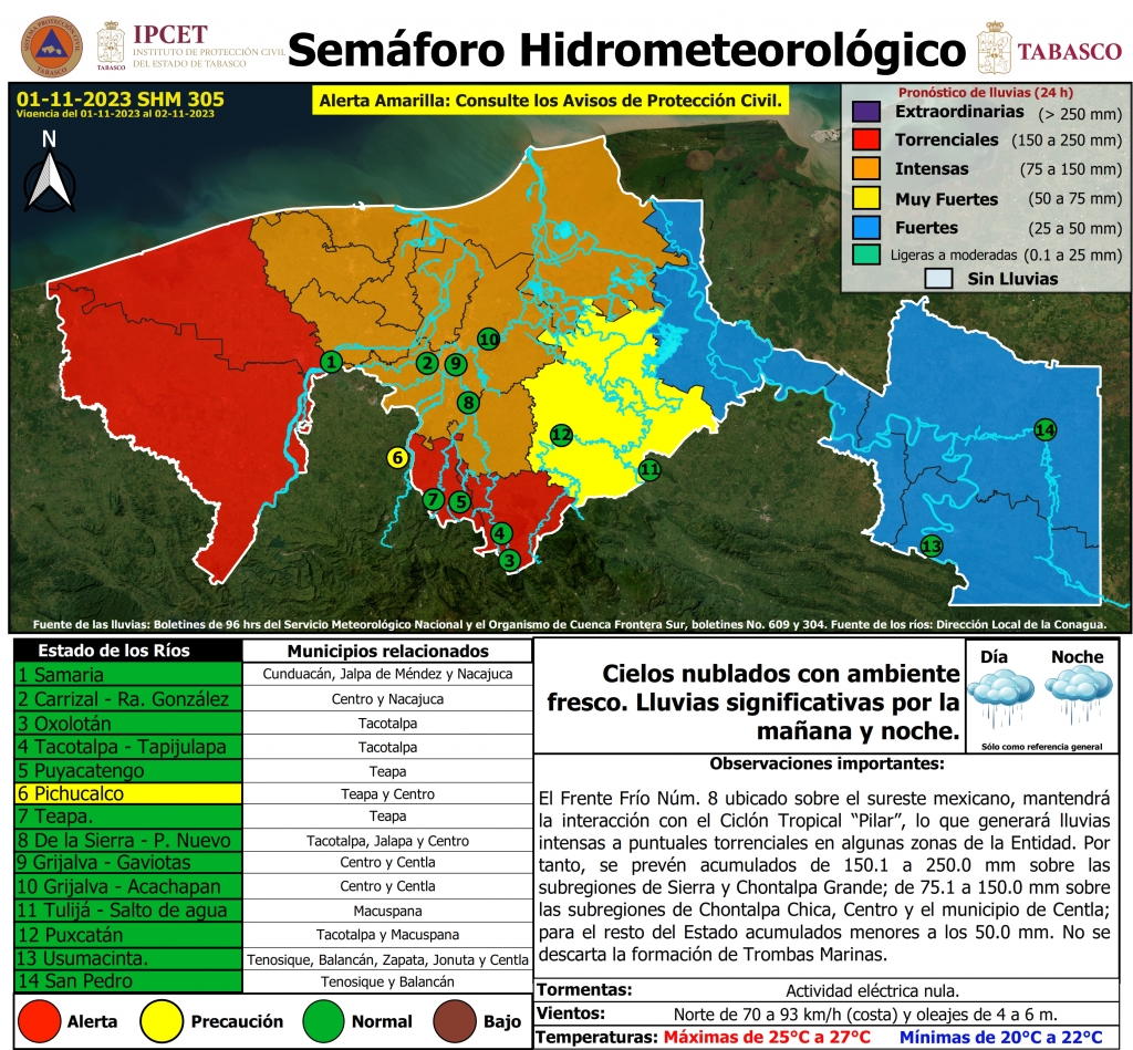 SHM 305 + NIVEL DE RIOS_001_0.jpg