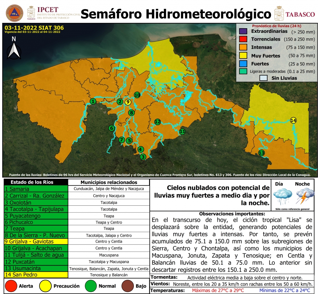 SHM 306 + NIVEL DE RIOS_001.jpg