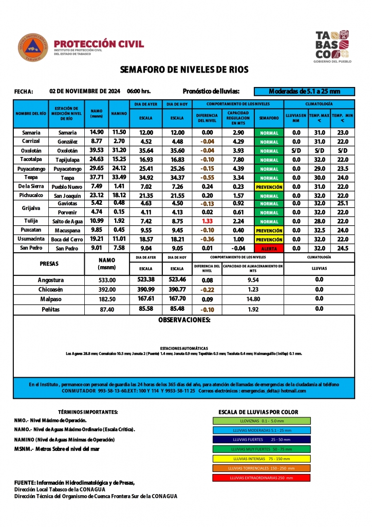 SHM 306 + NdR 0211_002.jpg